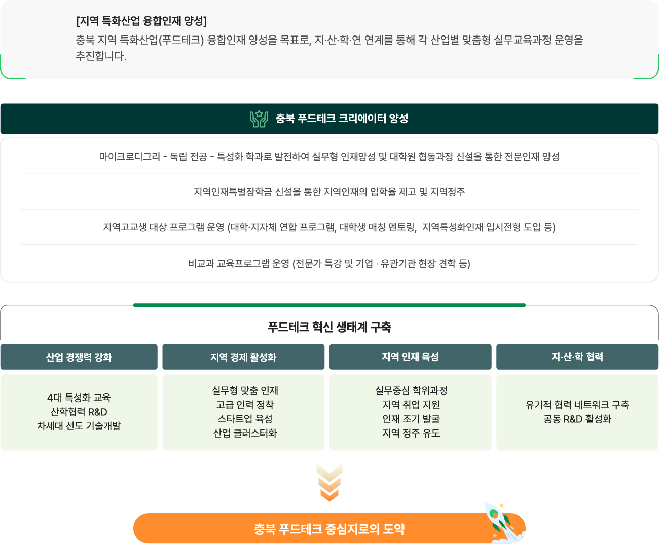 비전
