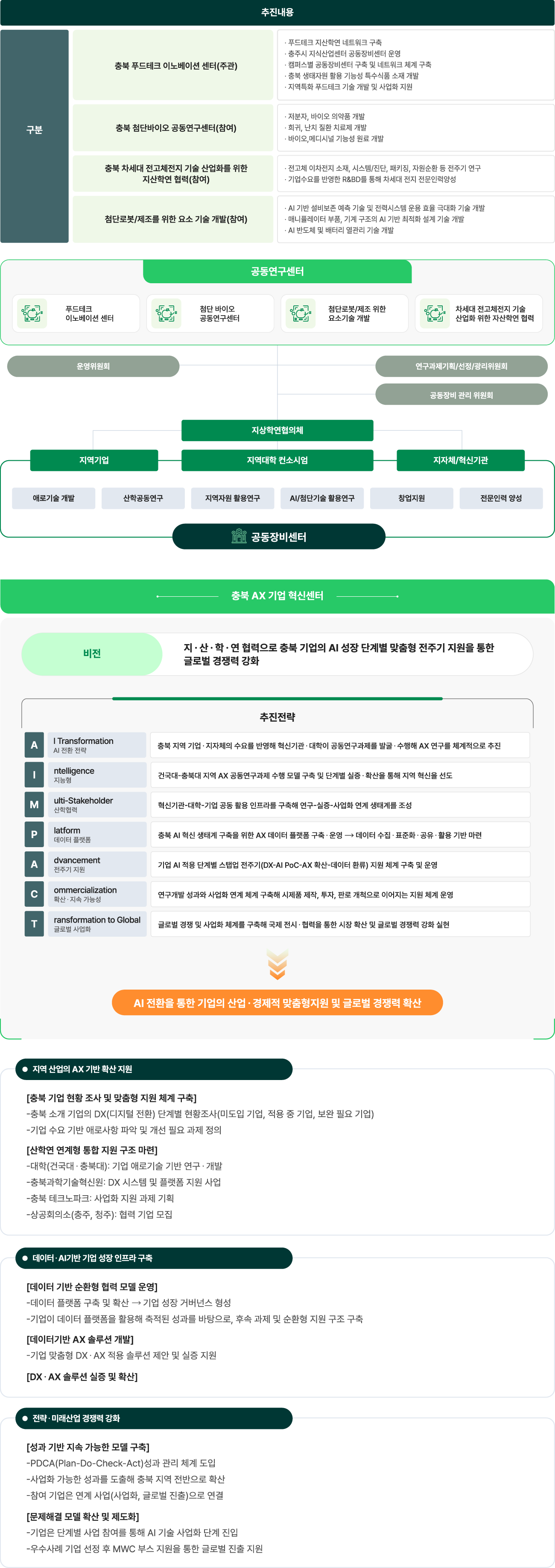 비전
