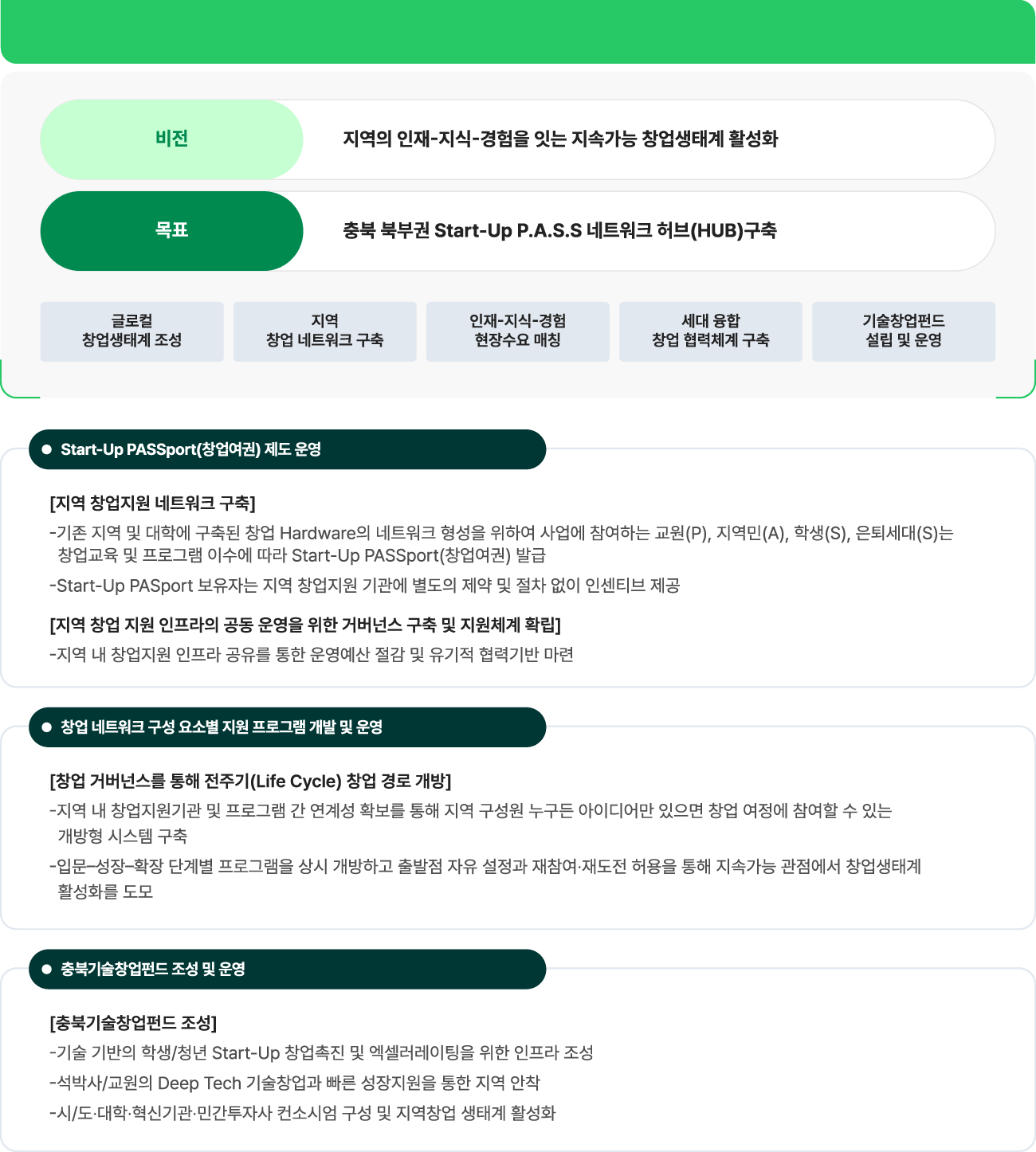 비전