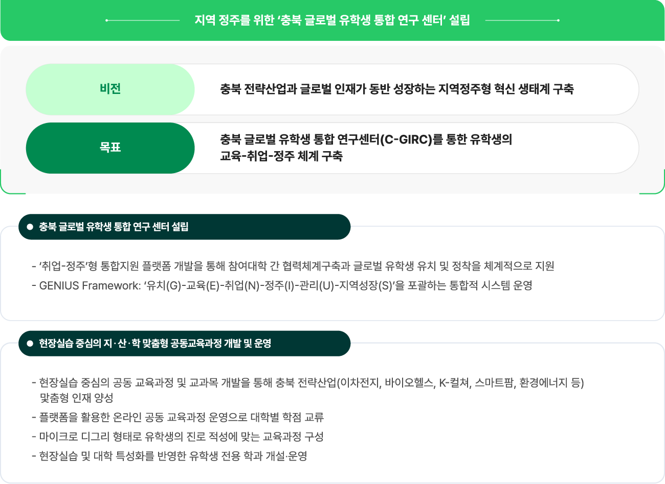 비전