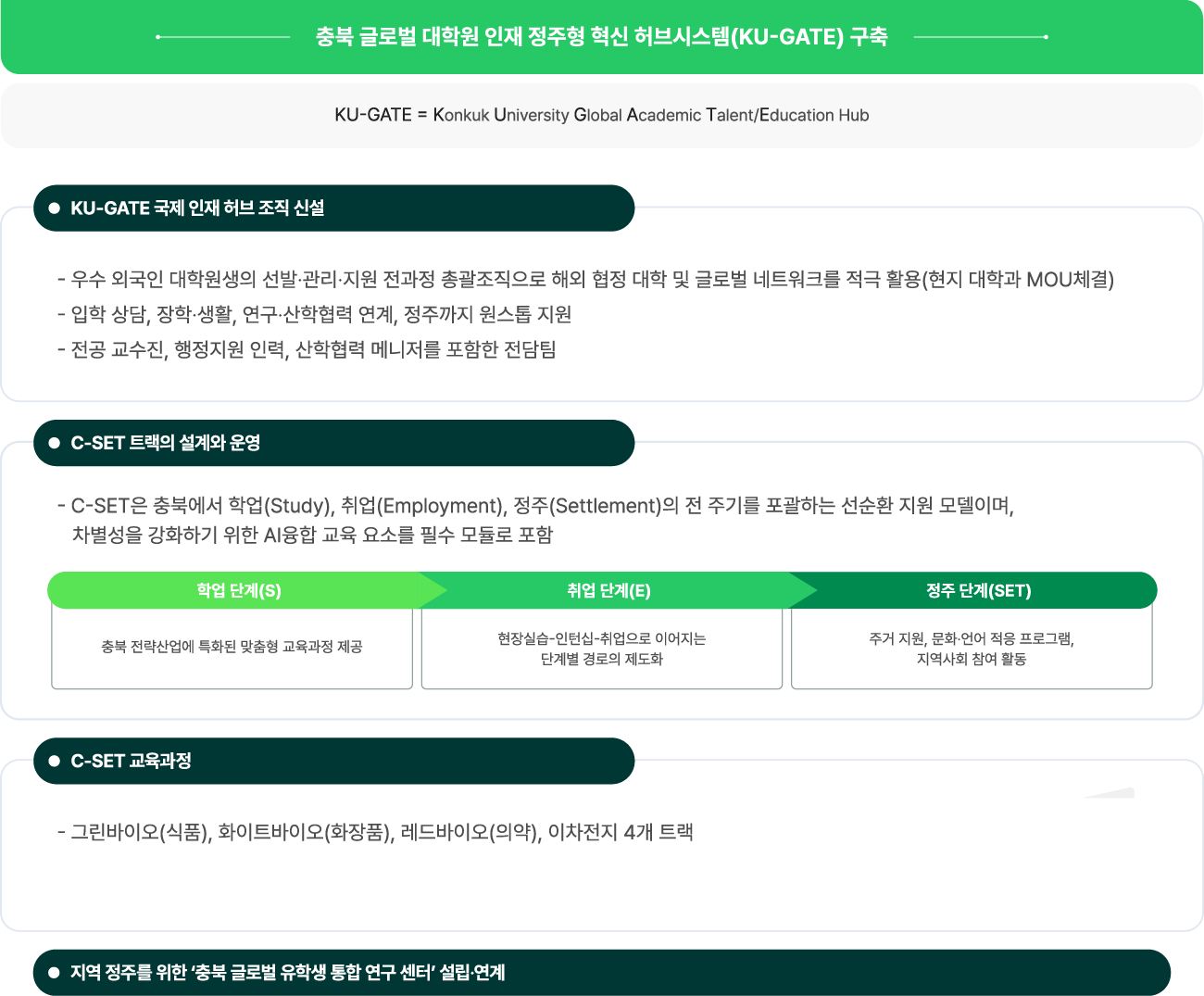 비전