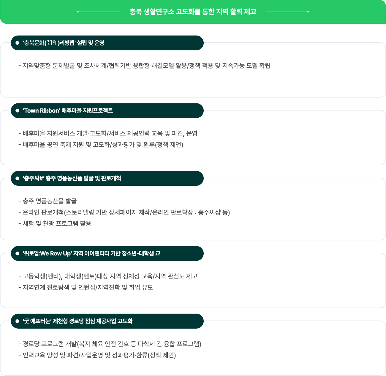 비전